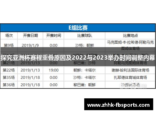 探究亚洲杯赛程重叠原因及2022与2023举办时间调整内幕 探究亚洲杯赛程重叠原因及2022与2023举办时间调整内幕