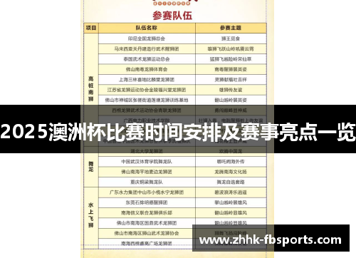 2025澳洲杯比赛时间安排及赛事亮点一览