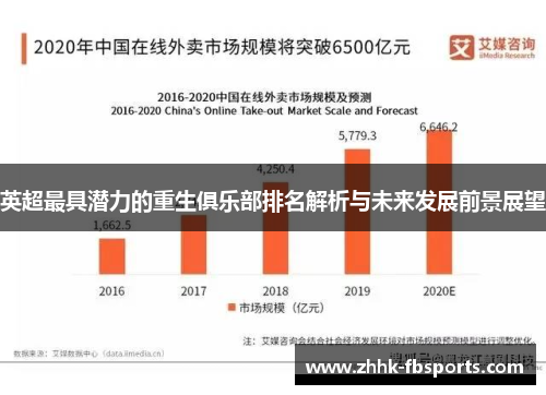 英超最具潜力的重生俱乐部排名解析与未来发展前景展望 英超最具潜力的重生俱乐部排名解析与未来发展前景展望