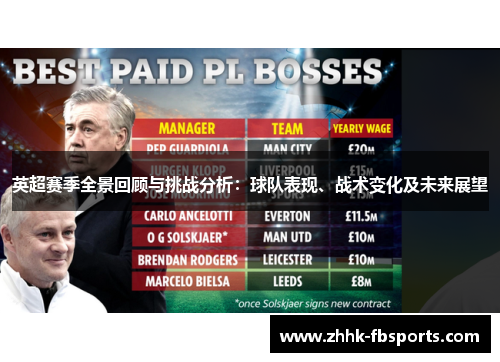 英超赛季全景回顾与挑战分析:球队表现、战术变化及未来展望 英超赛季全景回顾与挑战分析:球队表现、战术变化及未来展望