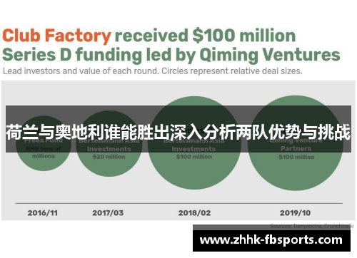 荷兰与奥地利谁能胜出深入分析两队优势与挑战 荷兰与奥地利谁能胜出深入分析两队优势与挑战