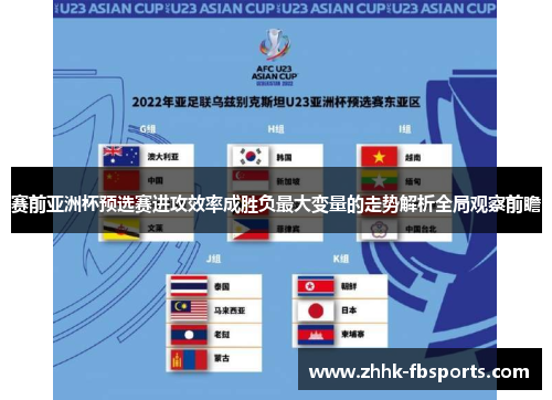 赛前亚洲杯预选赛进攻效率成胜负最大变量的走势解析全局观察前瞻 赛前亚洲杯预选赛进攻效率成胜负最大变量的走势解析全局观察前瞻