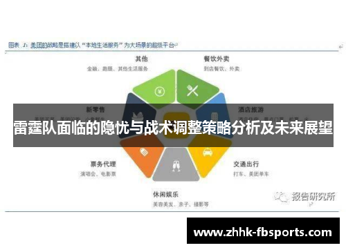雷霆队面临的隐忧与战术调整策略分析及未来展望 雷霆队面临的隐忧与战术调整策略分析及未来展望